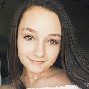 taking a break from posh for awhile! be back soon